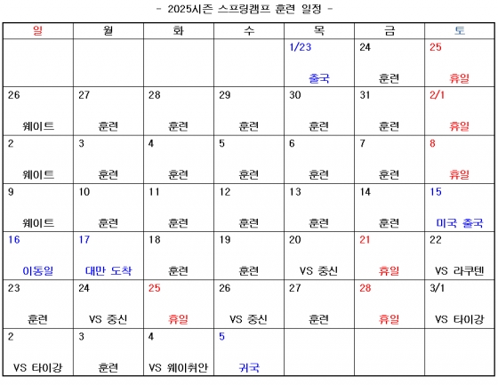 2025시즌 스프링캠프 출국 일정. /표=키움 히어로즈 제공