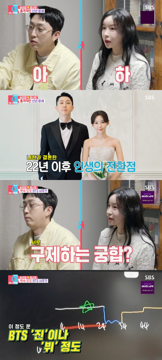 /사진=SBS 방송화면