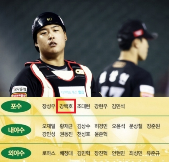 2025년 KT 위즈 1차 호주 스프링캠프 명단에서 강백호(빨간 네모)은 포수로 분류돼 있다. /사진=KT 위즈 제공