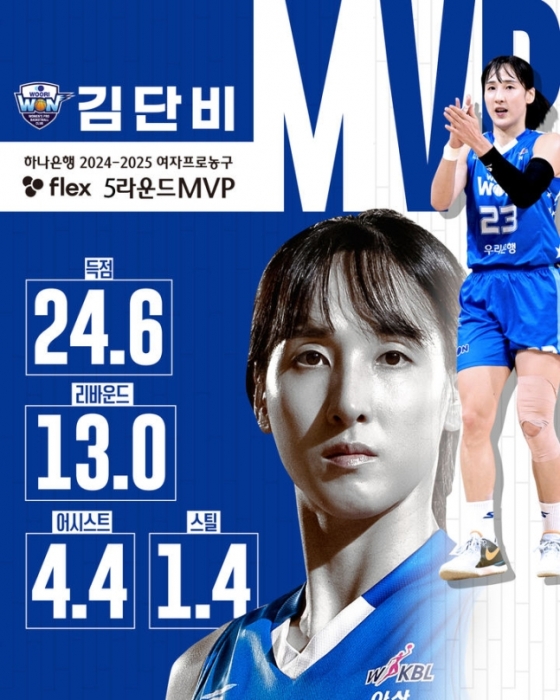 아산 우리은행 포워드 김단비. /사진=WKBL 제공