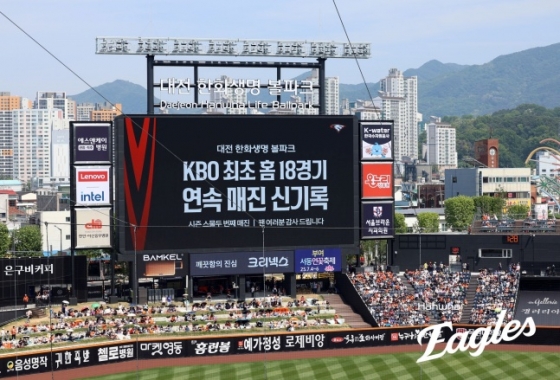 한화 구단이 18일 대전 한화생명볼파크에서 열린 2025 신한 SOL Bank KBO리그 정규시즌 홈경기에서 KBO 최초 홈 18경기 연속 매진 신기록 달성을 전광판을 통해 알리고 있다. /사진=한화 이글스 제공