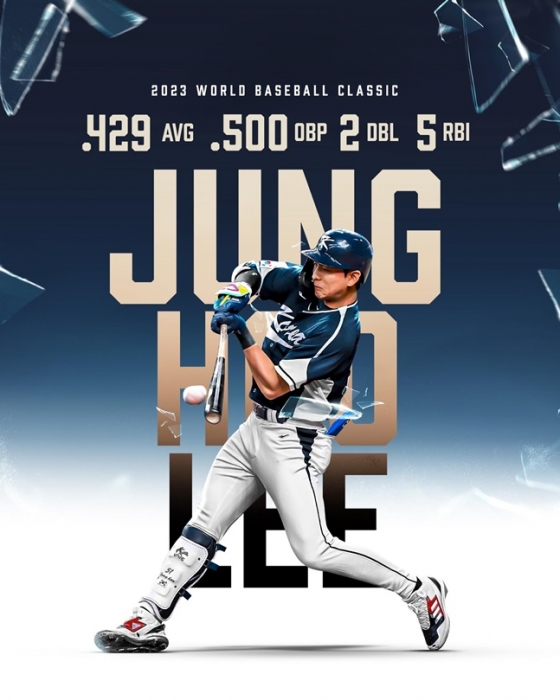 WBC에서 이정후의 성적. /사진=MLB 공식 SNS