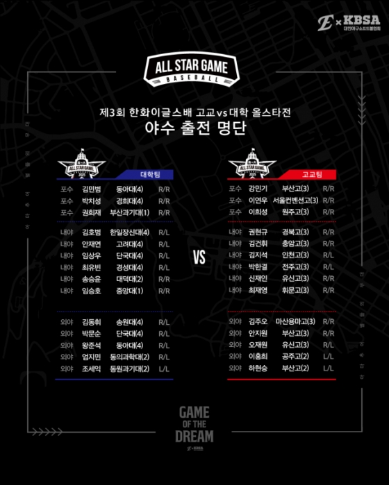 제3회 한화이글스배 &#039;고교 vs 대학 올스타전&#039; 출전 야수 명단. /사진=한화 이글스 제공