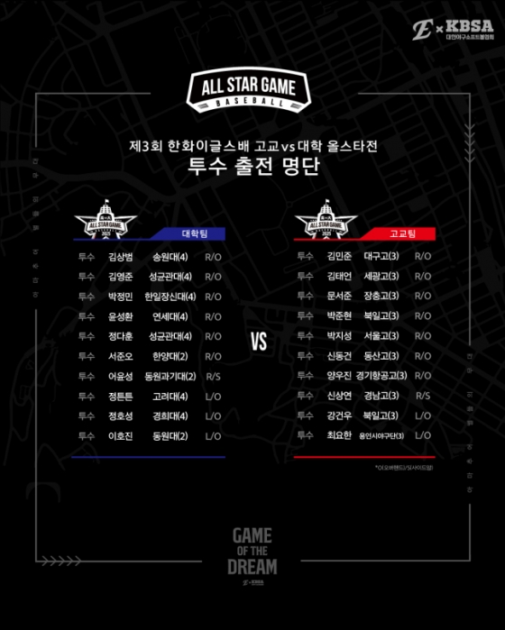 제3회 한화이글스배 &#039;고교 vs 대학 올스타전&#039; 출전 투수 명단. /사진=한화 이글스 제공