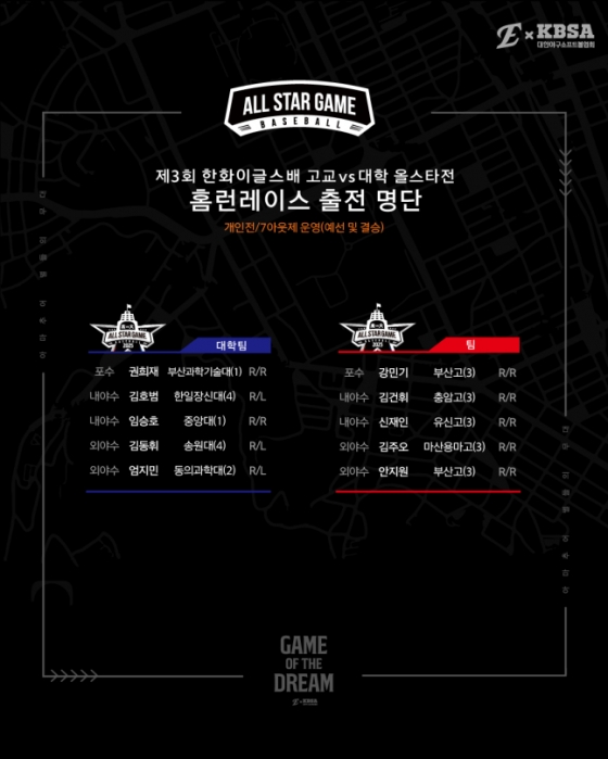 제3회 한화이글스배 &#039;고교 vs 대학 올스타전&#039; 홈런 레이스 출전 명단. /사진=한화 이글스 제공