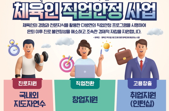 /사진제공=국민체육진흥공단