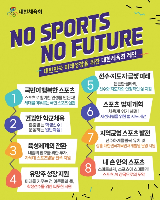 대한민국 미래성장을 위한 대한체육회 제안 카드뉴스. /그래픽=대한체육회 제공 
