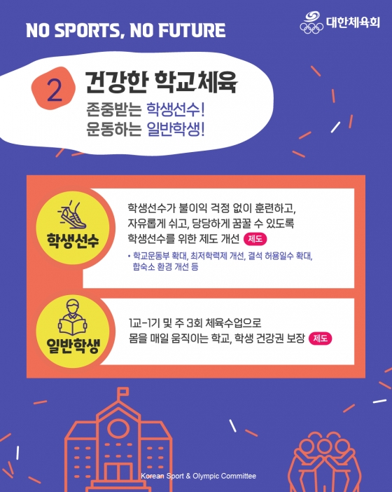 대한민국 미래성장을 위한 대한체육회 제안 카드뉴스. /그래픽=대한체육회 제공 