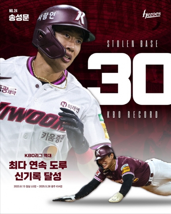 키움 송성문이 28일 KIA전에서 30연속 도루 성공으로 신기록을 세웠다. /사진=키움 히어로즈 SNS
