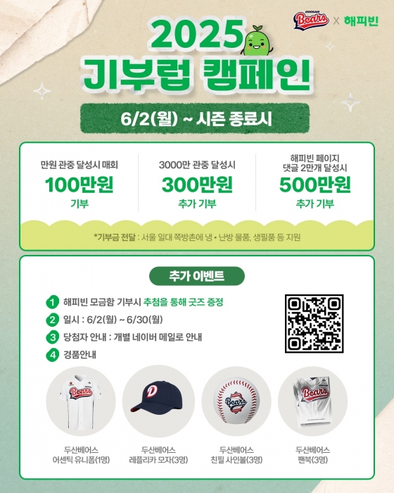 두산베어스 &#039;2025 기부럽 캠페인&#039; 안내문. /사진=두산 베어스 제공