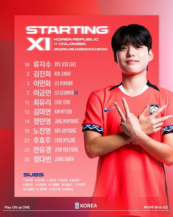 2일 용인미르스타디움에서 열리는 콜롬비아와의 여자축구대표팀 평가전 한국 선발 라인업. /사진=대한축구협회 제공