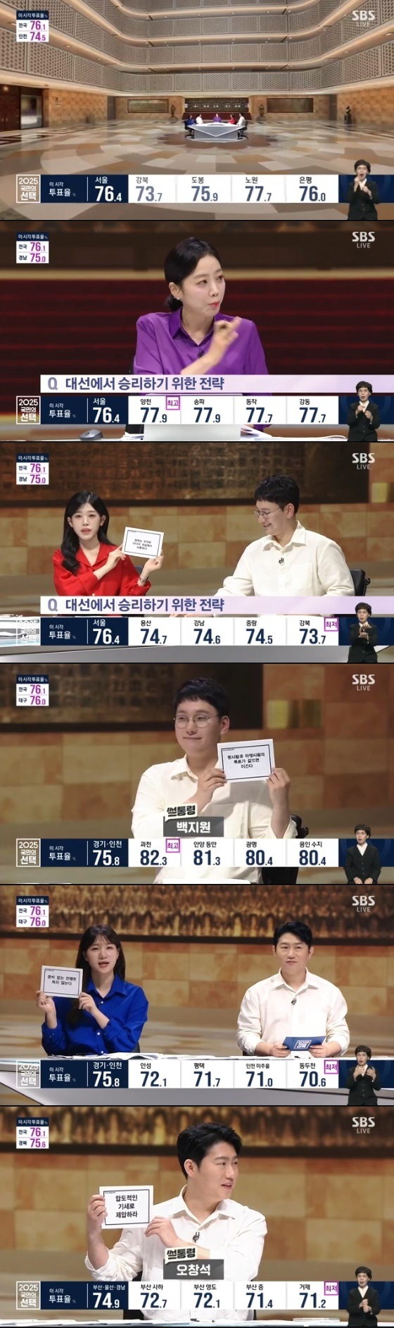 /사진=SBS  &#039;2025 국민의 선택&#039; 방송화면