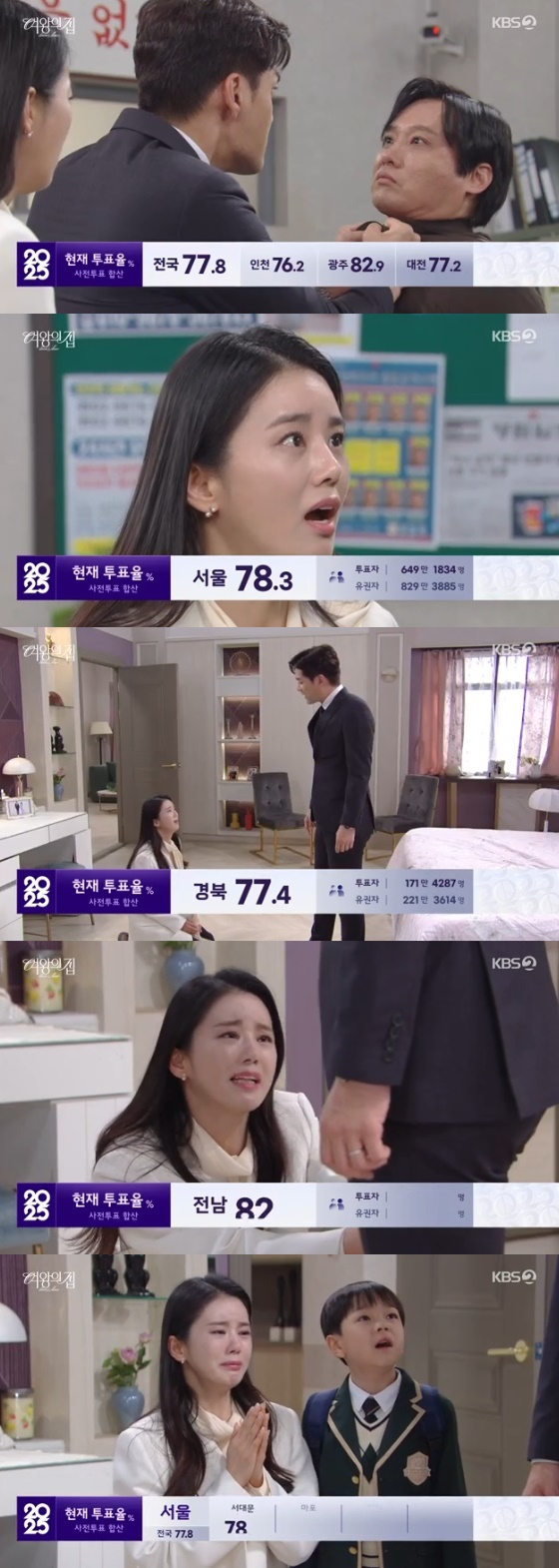 /사진= KBS 2TV &#039;여왕의 집&#039; 방송화면
