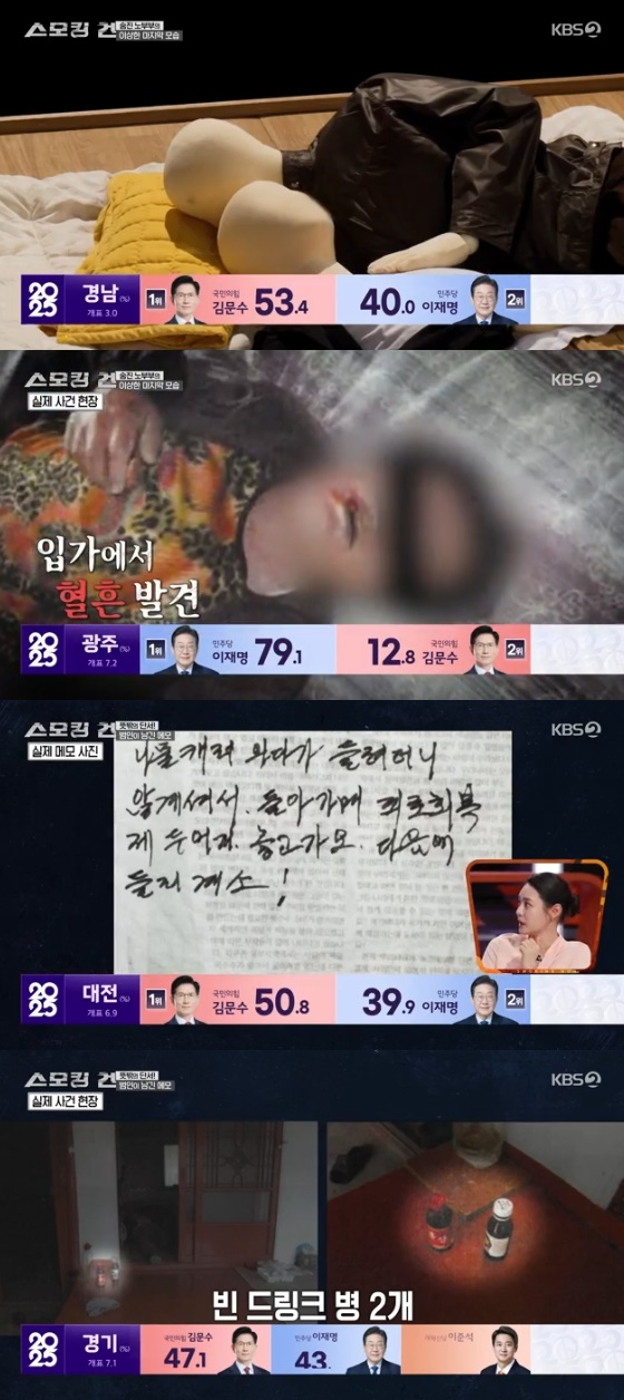 /사진= KBS 2TV &#039;스모킹건&#039; 방송화면