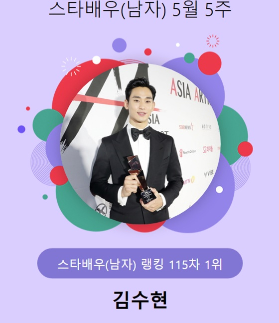 /사진=스타랭킹