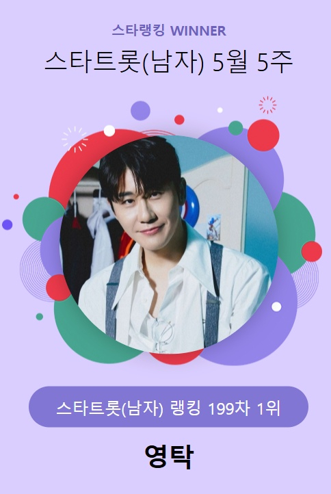 /사진=스타랭킹