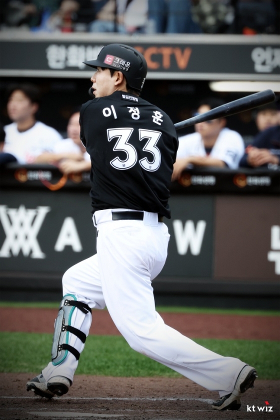 이정훈. /사진=KT 위즈 제공