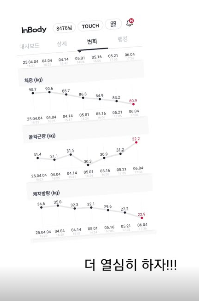 /사진=박수지 SNS