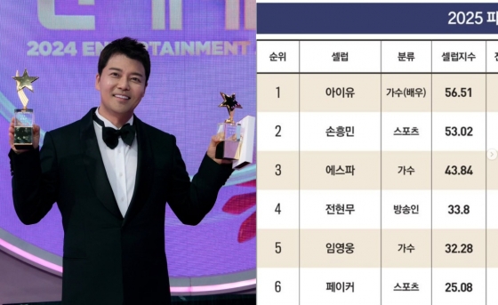 /사진=전현무 SNS