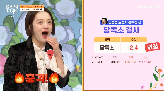/사진=채널A &#039;몸신의 탄생&#039; 방송화면