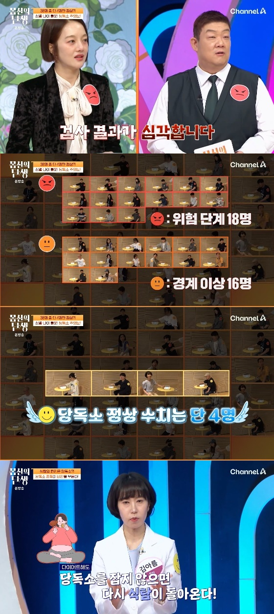 /사진=채널A &#039;몸신의 탄생&#039; 방송화면