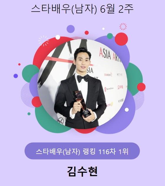 /사진=스타랭킹