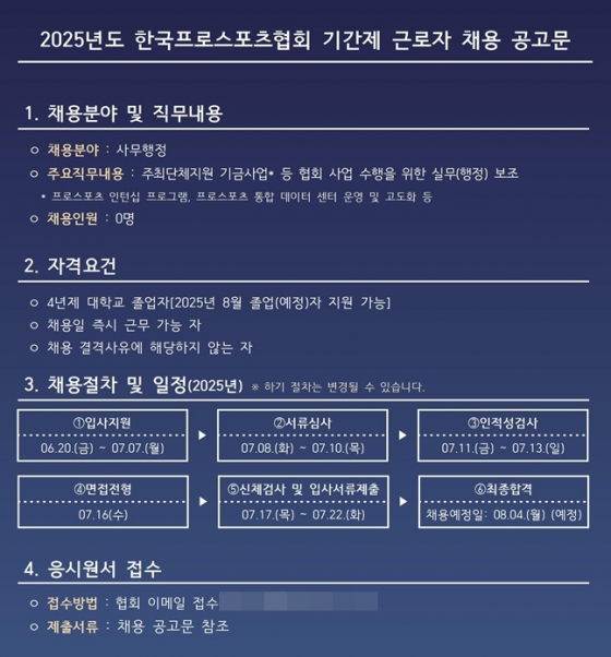 /사진=한국프로스포츠협회