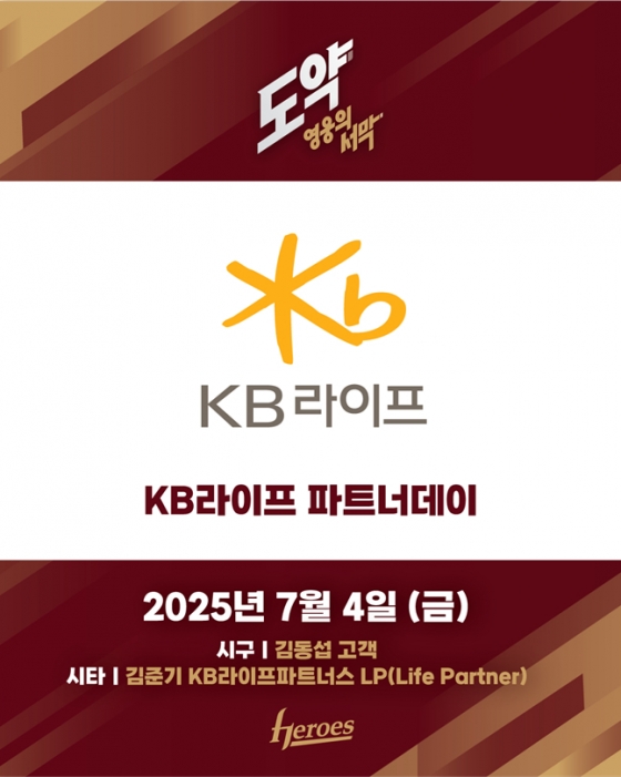 /사진=키움 히어로즈