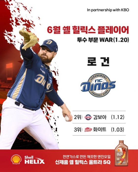 /사진=KBO 제공