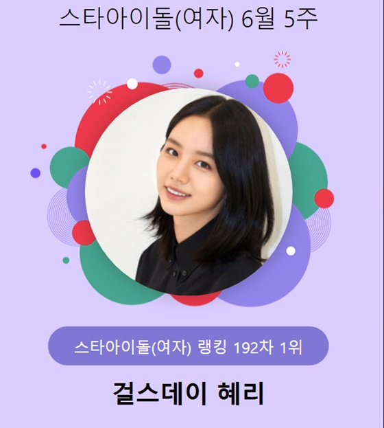 /사진=스타뉴스 스타랭킹