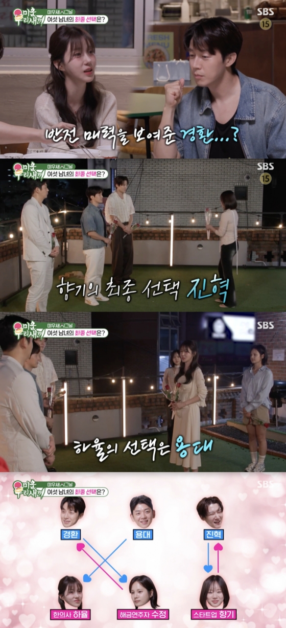 /사진=&#039;미운우리새끼&#039; 방송화면 캡쳐