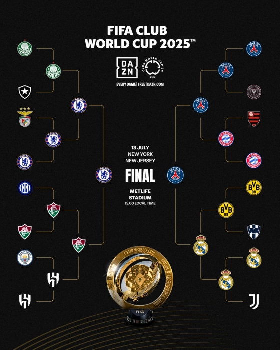 2025 국제축구연맹(FIFA) 클럽 월드컵 결승 대진표. /사진=FIFA 클럽월드컵 공식 SNS 캡처