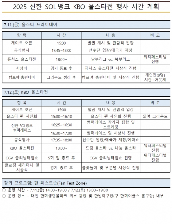  2025 신한 SOL뱅크 KBO 올스타전 행사 시간 계획. /표=KBO 제공