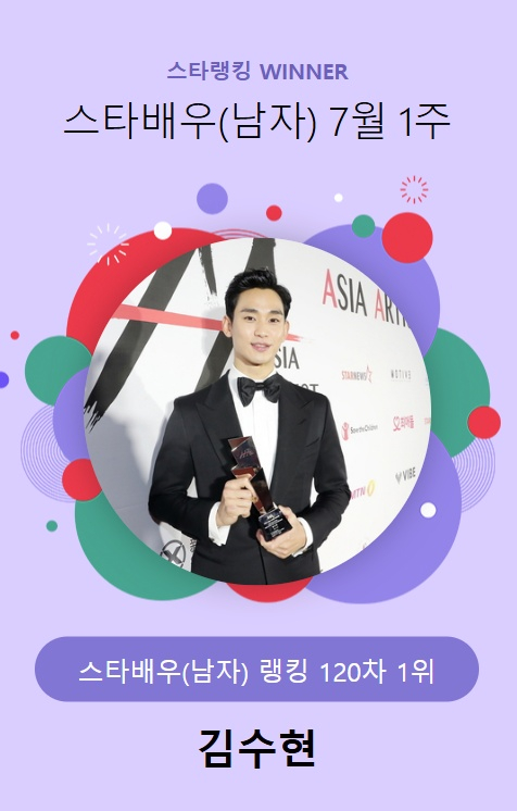 /사진=스타랭킹