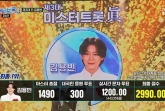 '미스터트롯3' 眞 김용빈 "20년 노래 1등 처음" 최고 19.6% 돌파[종합]