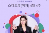 송가인, 스타랭킹 女트롯 194주 연속 1위