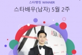 '압도적' 김수현, 사생활 논란 끄떡없다..스타랭킹 男배우 '1위'