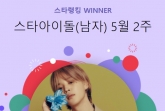 BTS 지민, 전역 27일 밖에 안 남았다..스타랭킹 男아이돌 185주째 1위