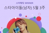 BTS 지민, 20일 후 드디어 전역..스타랭킹 男아이돌 185주 연속 1위