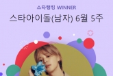 2026년 완전체 컴백 앞둔 BTS 지민..스타랭킹 男아이돌 192주째 1위