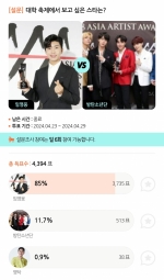 임영웅, '대학 축제에서 보고 싶은 스타' 1위 [스타폴]
