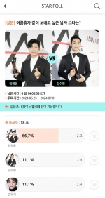 임영웅vs김수현vs변우석, 여름 휴가 같이 보내고 싶은 男스타는? [스타폴]