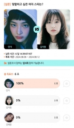 뉴진스 민지 vs 김지원, 맞팔하고 싶은 女스타는? [스타폴]