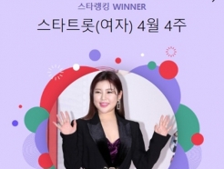 송가인, 스타랭킹 女트롯 194주 연속 1위