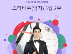 '압도적' 김수현, 사생활 논란 끄떡없다..스타랭킹 男배우 '1위'