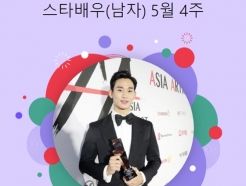김수현, 이준호→변우석 꺾고 또 1위..논란에도 '스타랭킹 男배우' 최강자