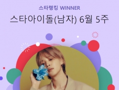 2026년 완전체 컴백 앞둔 BTS 지민..스타랭킹 男아이돌 192주째 1위