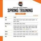 한화, 2023년 스프링캠프 57인 명단 확정... 신인 김서현 포함 [오피셜]