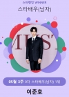 '킹더랜드' 기대감 UP..이준호, 스타랭킹 男 배우 1위