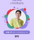영탁, 스타랭킹 男 트롯 최정상 '딱이야~'..8주 연속 1위